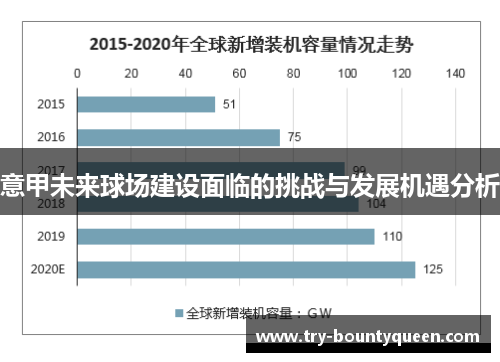 意甲未来球场建设面临的挑战与发展机遇分析
